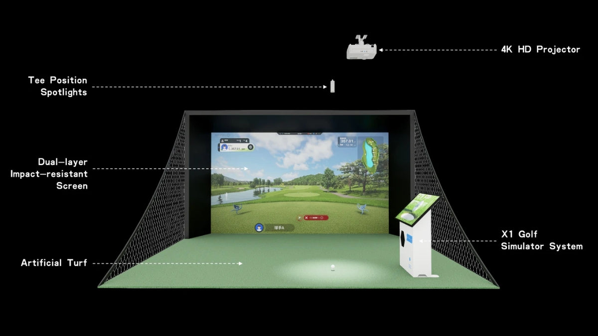 Golfpai X1 LED Touchscreen Golf Simulator With Virtual Courses