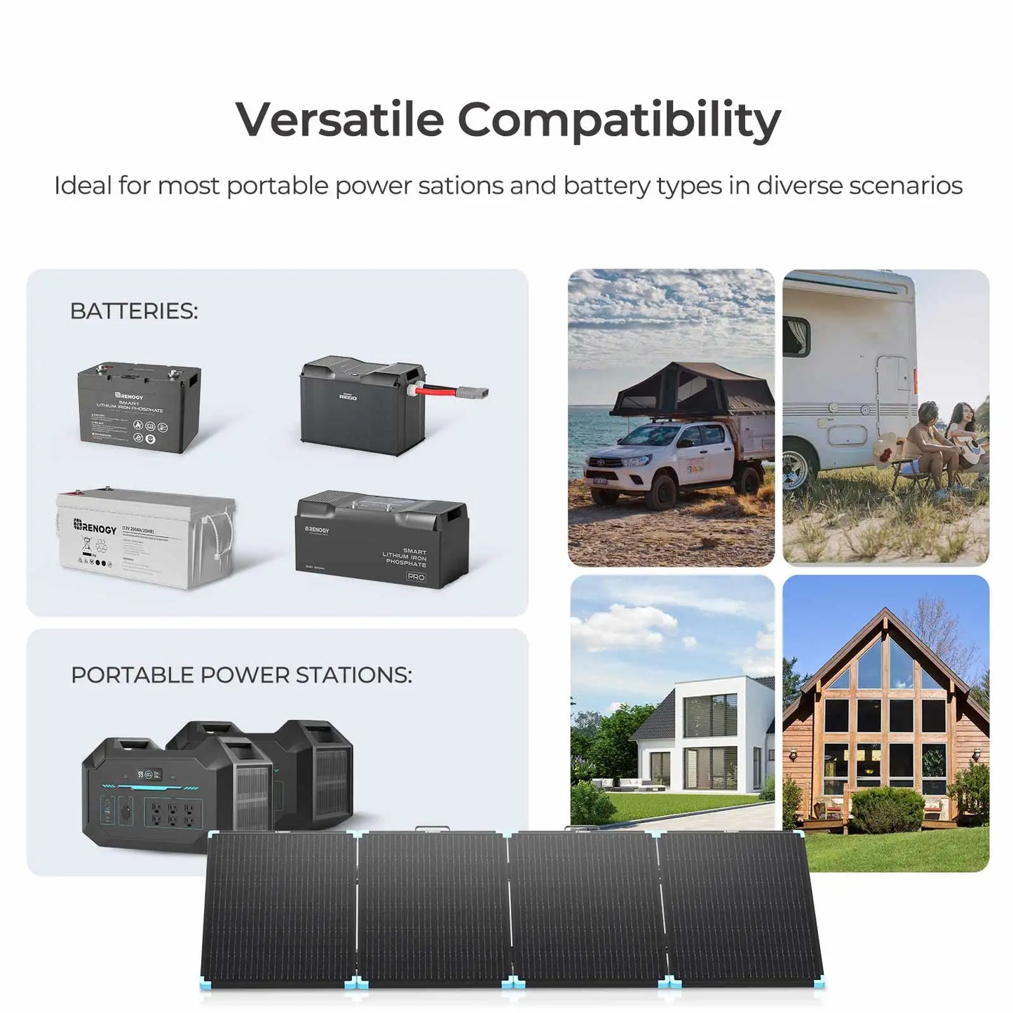 Renogy 220W Foldable Solar Panel Suitcase for RV Camping