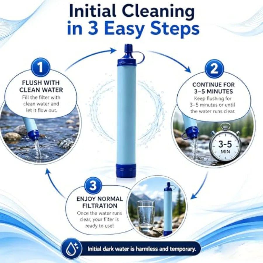 Emergency Water Filter Straw for Camping Hiking Travel and Survival