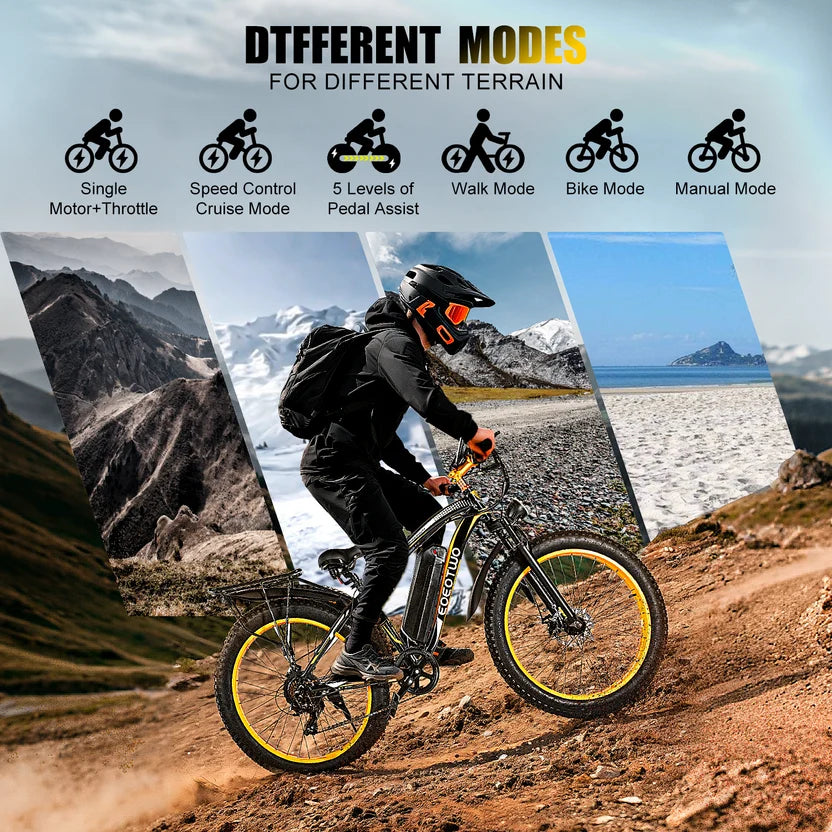 EOEOTWO supplier graphic illustrating the aluminum alloy frame