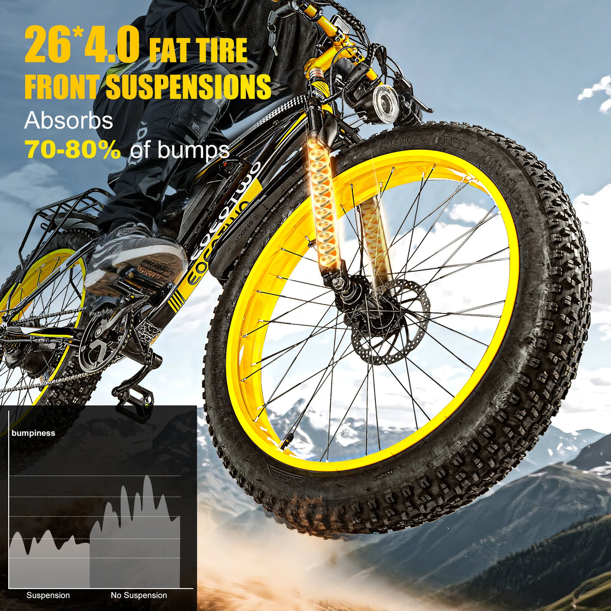 EOEOTWO supplier graphic showing front fork suspension and 26 by 4 inch fat tire