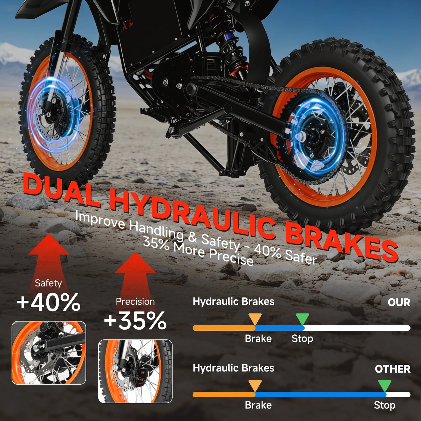 Electric Dirt Bike 4500W Peak 60V 28.8Ah Battery 50 MPH