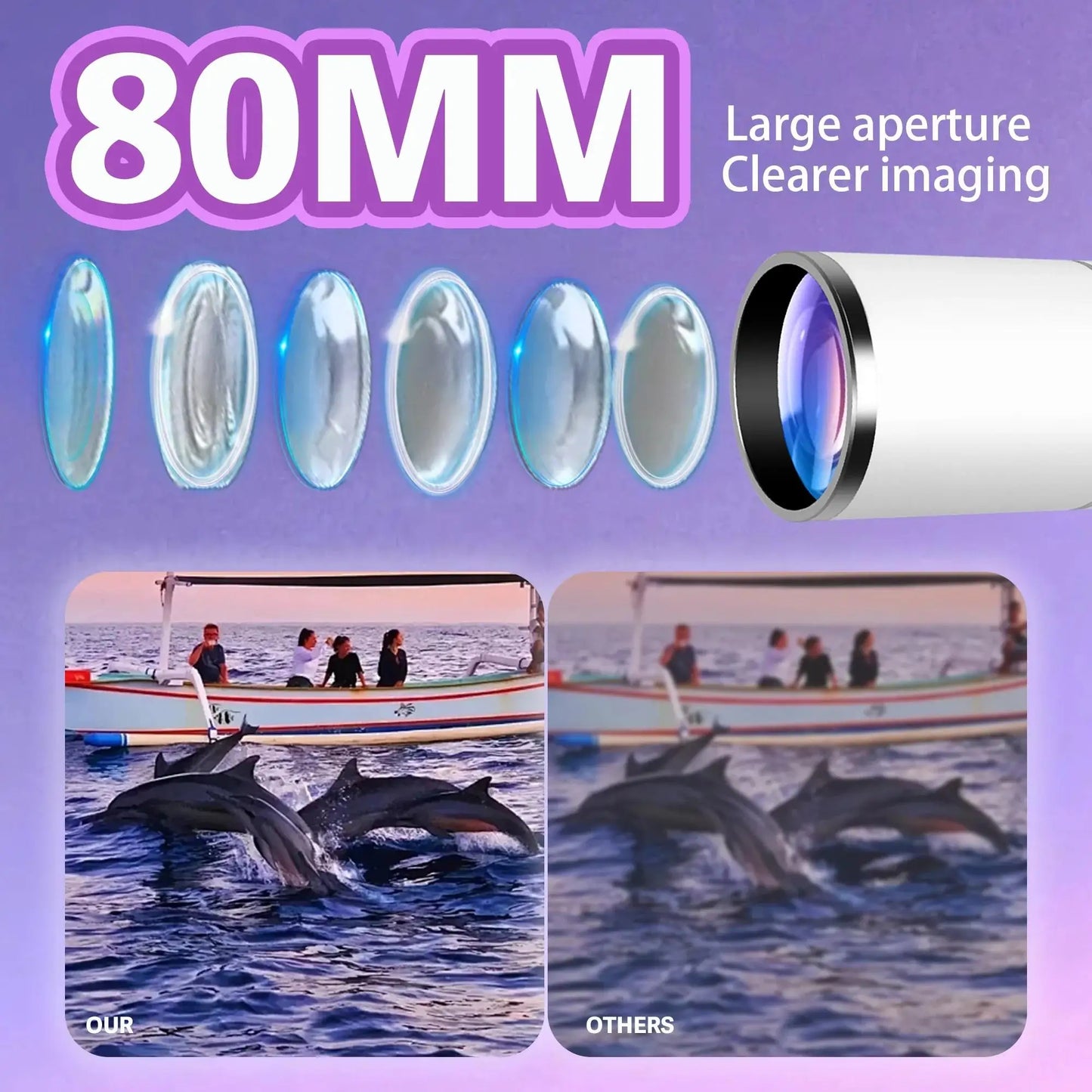 Adult Refractor Telescope With Tripod Phone Adapter Storage Bag