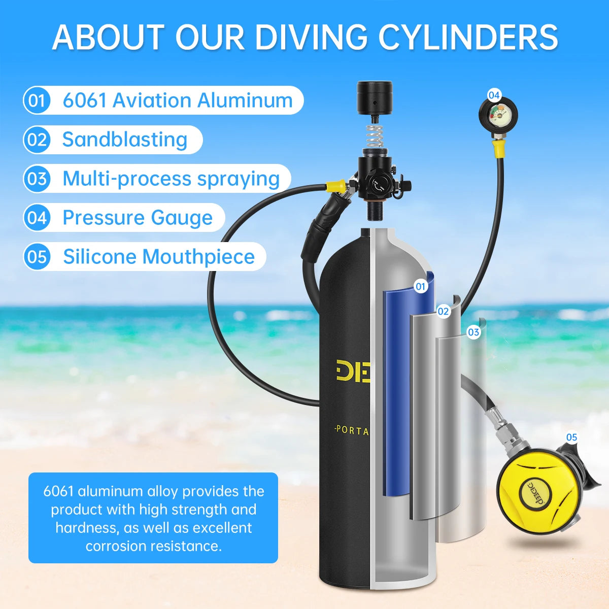 DIDEEP 4L Mini Scuba Diving Tank Set, Up to 40-60Mins Underwater Diving Time, Easy to Use Lung Bottle. Portable Diving Cylinder