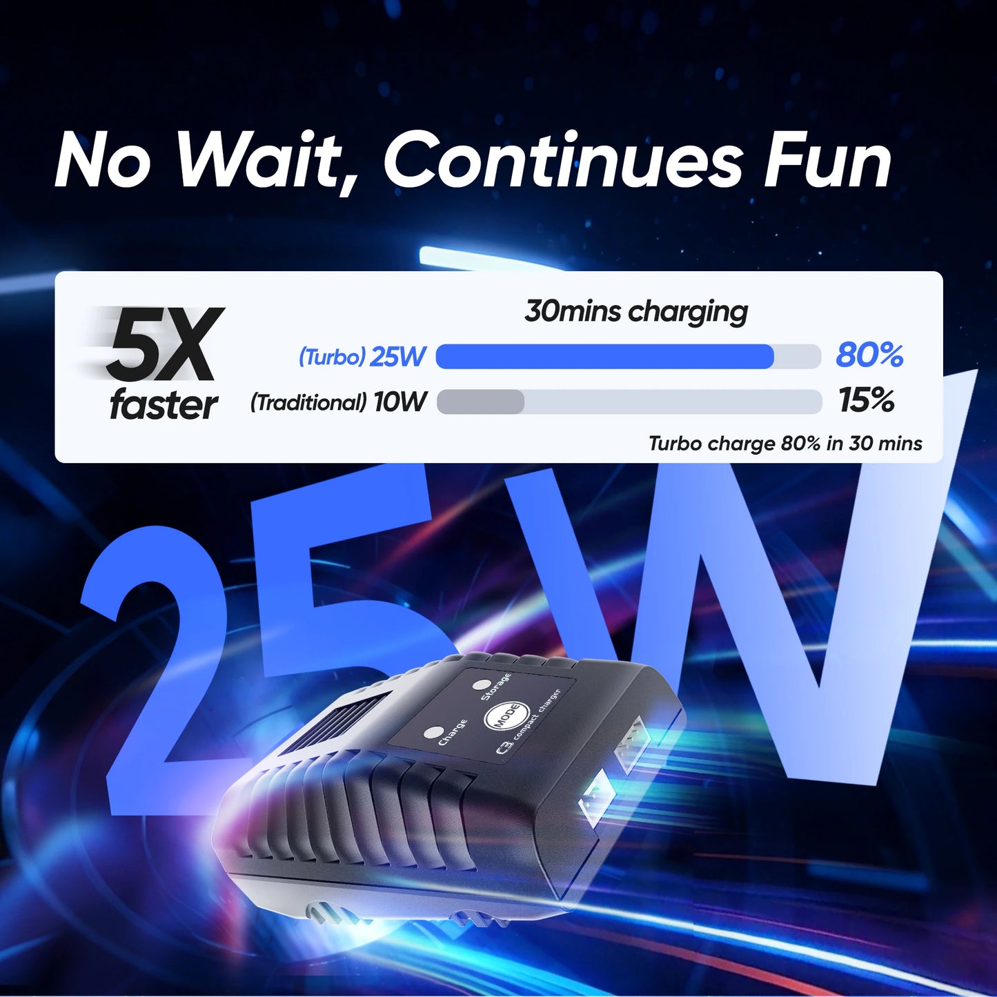 JIUSI WB12 Pro 4WD Brushless RC Car Off Road Racing