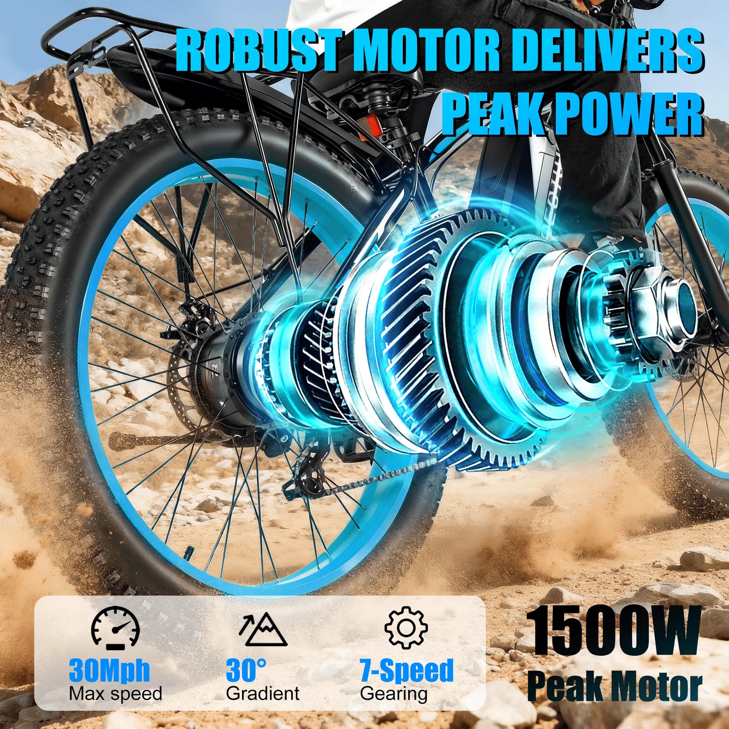 EOEOTWO 1500W Fat Tire Electric Bike 70 Mile Range