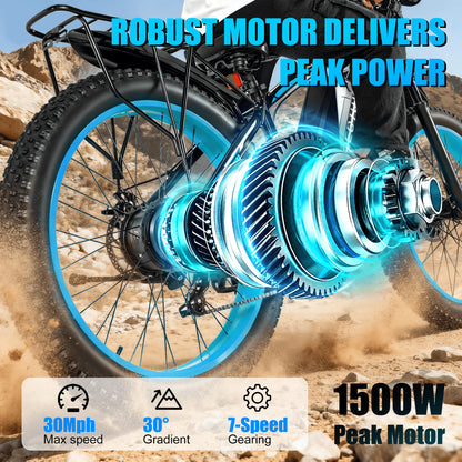EOEOTWO 1500W Fat Tire Electric Bike 70 Mile Range