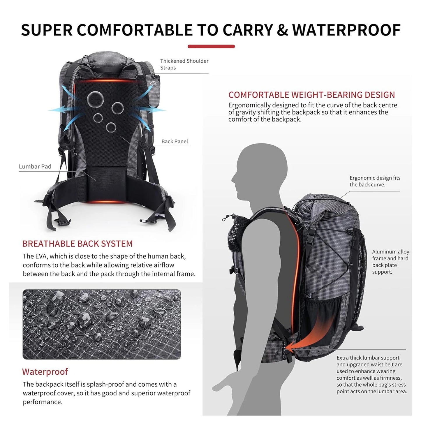 Naturehike Waterproof Hiking Backpack With Rain Cover And High Capacity