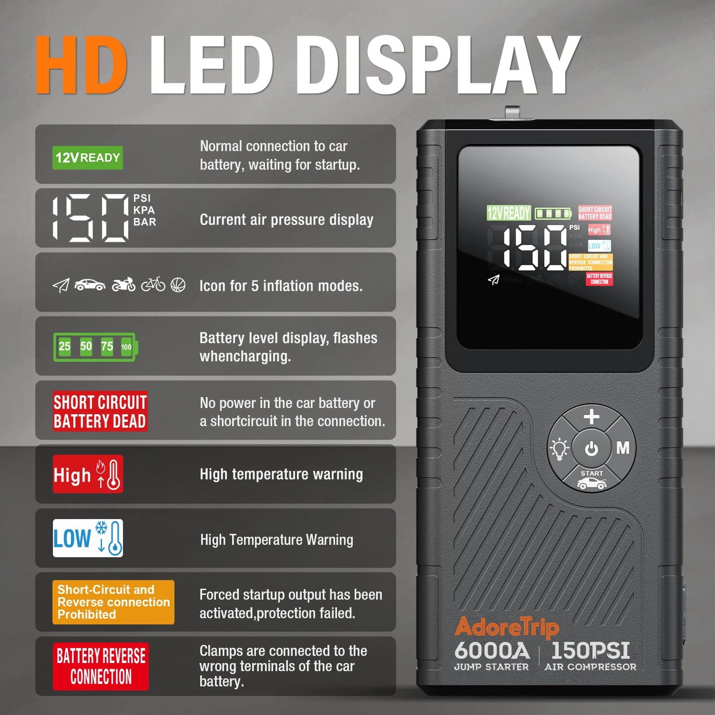 AdoreTrip 6000A Car Jump Starter With Air Compressor 150 PSI