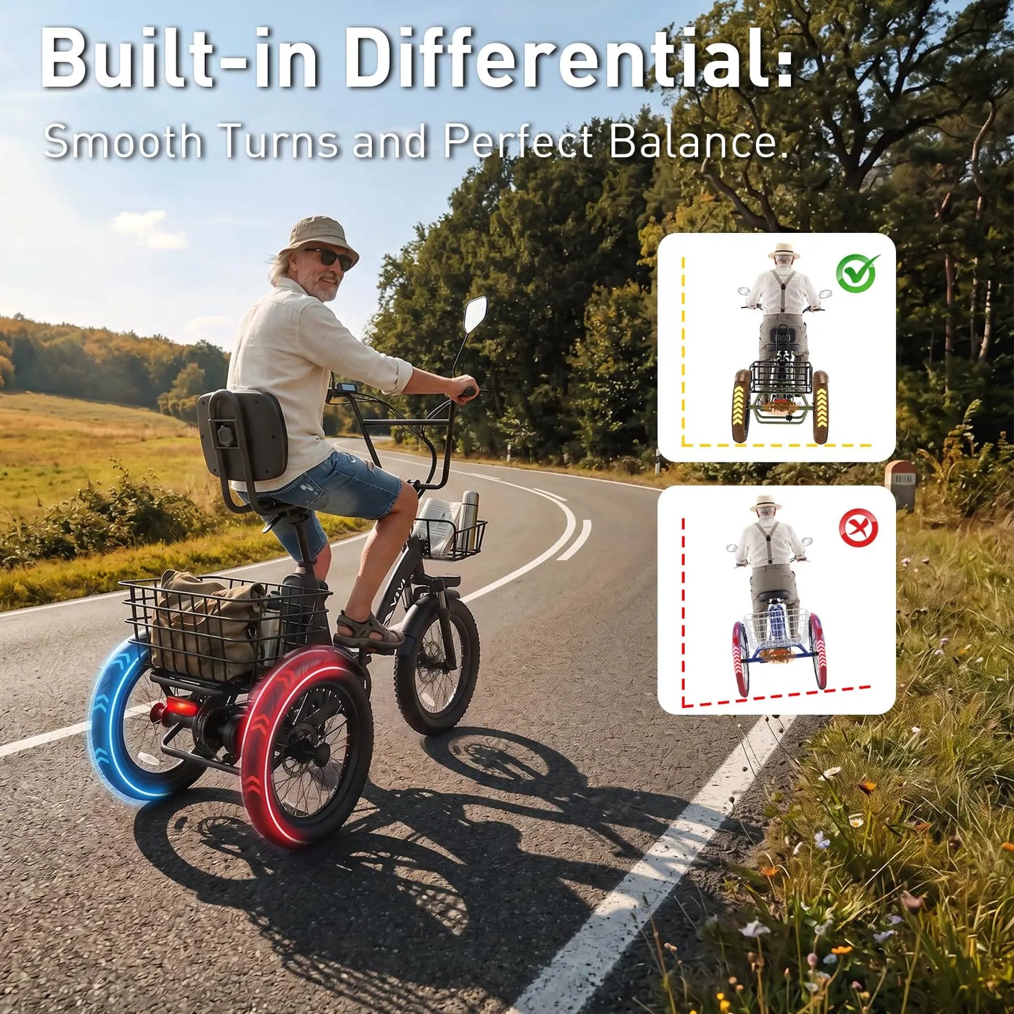 Vivi FatGo1 750W Electric Tricycle for Adults With Basket