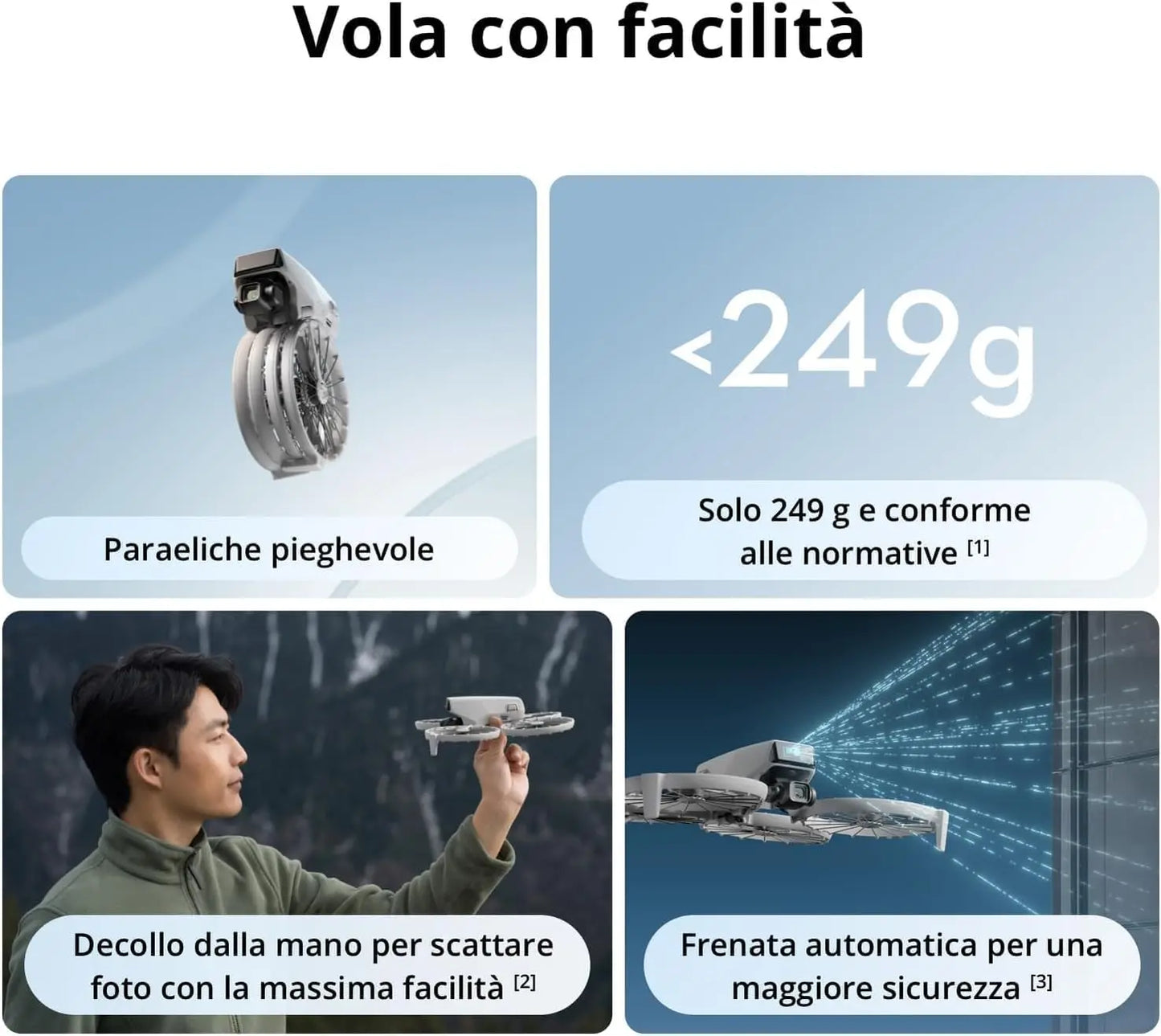 DJI Fly More Combo Drone With 4K UHD Camera Professional