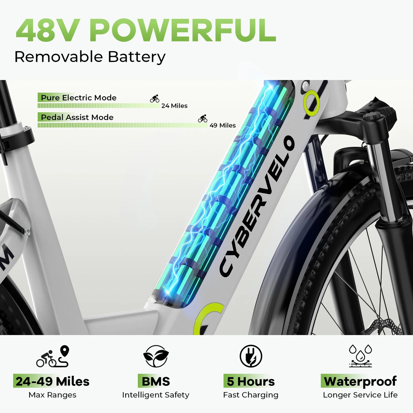 CBVELO EK2 1000W Electric Bike For Adults 80 Miles Range Ebike