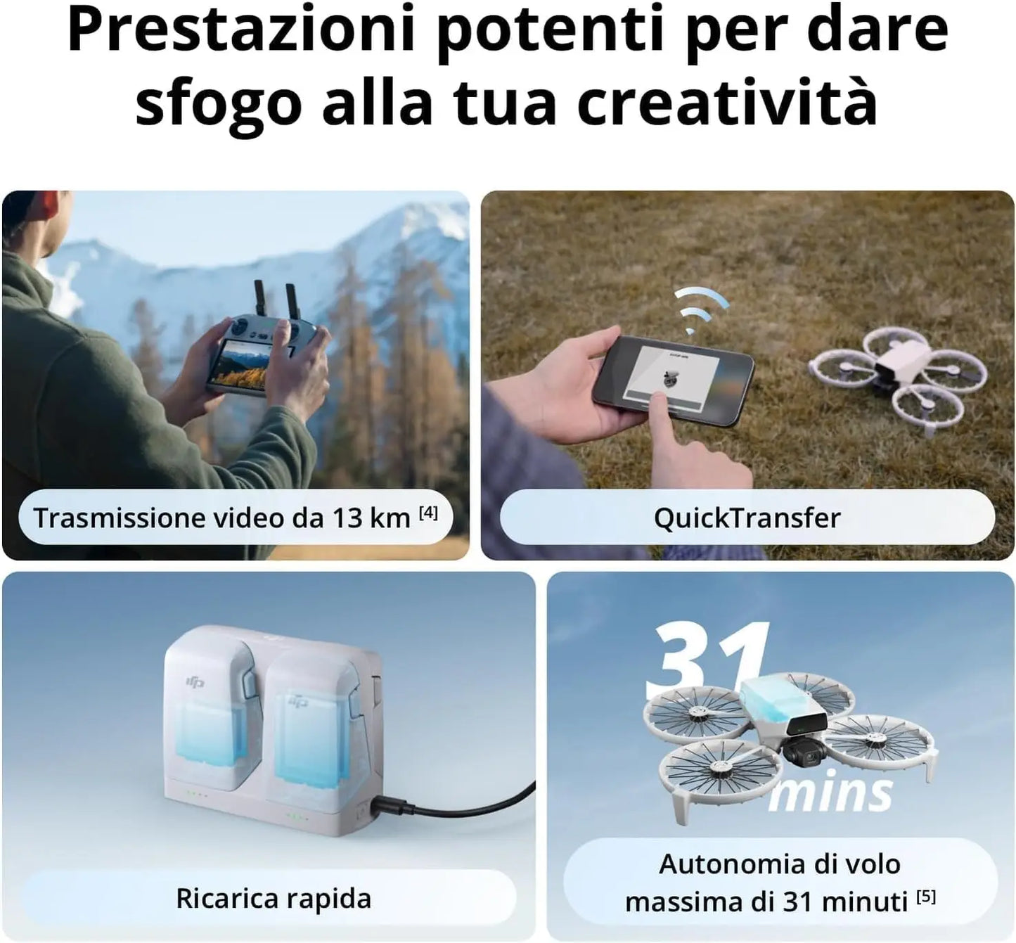DJI Fly More Combo Drone With 4K UHD Camera Professional