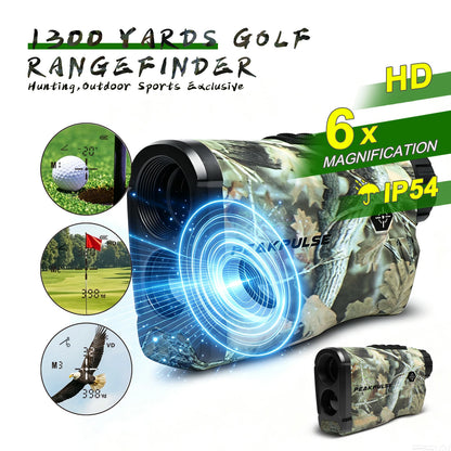 A camouflage-patterned KPULSE golf laser rangefinder shown on a white background with promotional text, feature callouts, and small usage inset circles. A second smaller view of the device appears at bottom right.