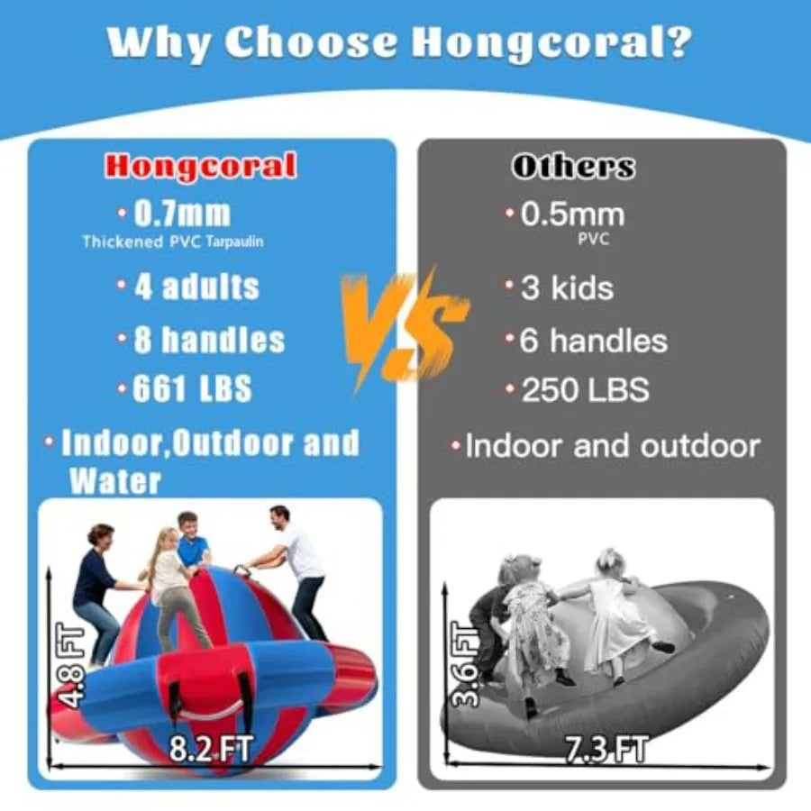 Inflatable Dome Rocker Water Bouncer With Eight Handles 660Lbs Capacity