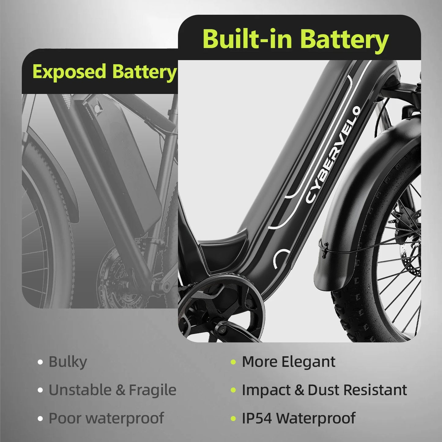 CBVELO EK10 1000W Fat Tire Electric Bike Adults 7Speed