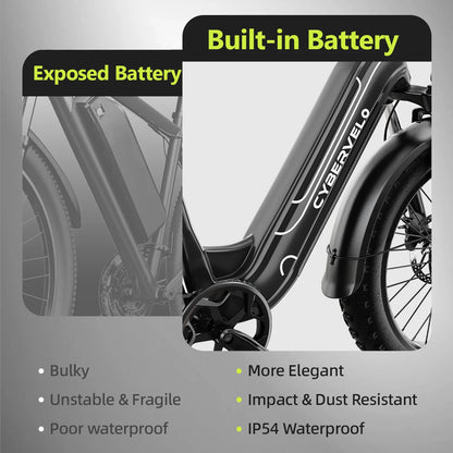 CBVELO EK10 1000W Fat Tire Electric Bike Adults 7Speed