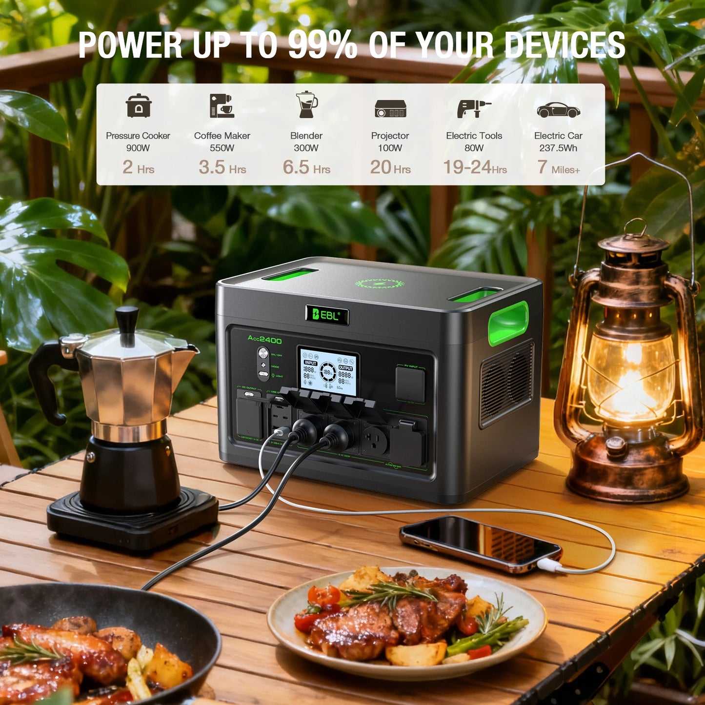 1843Wh Portable Power Station Generator Pure Sine Wave Emergency Backup Battery