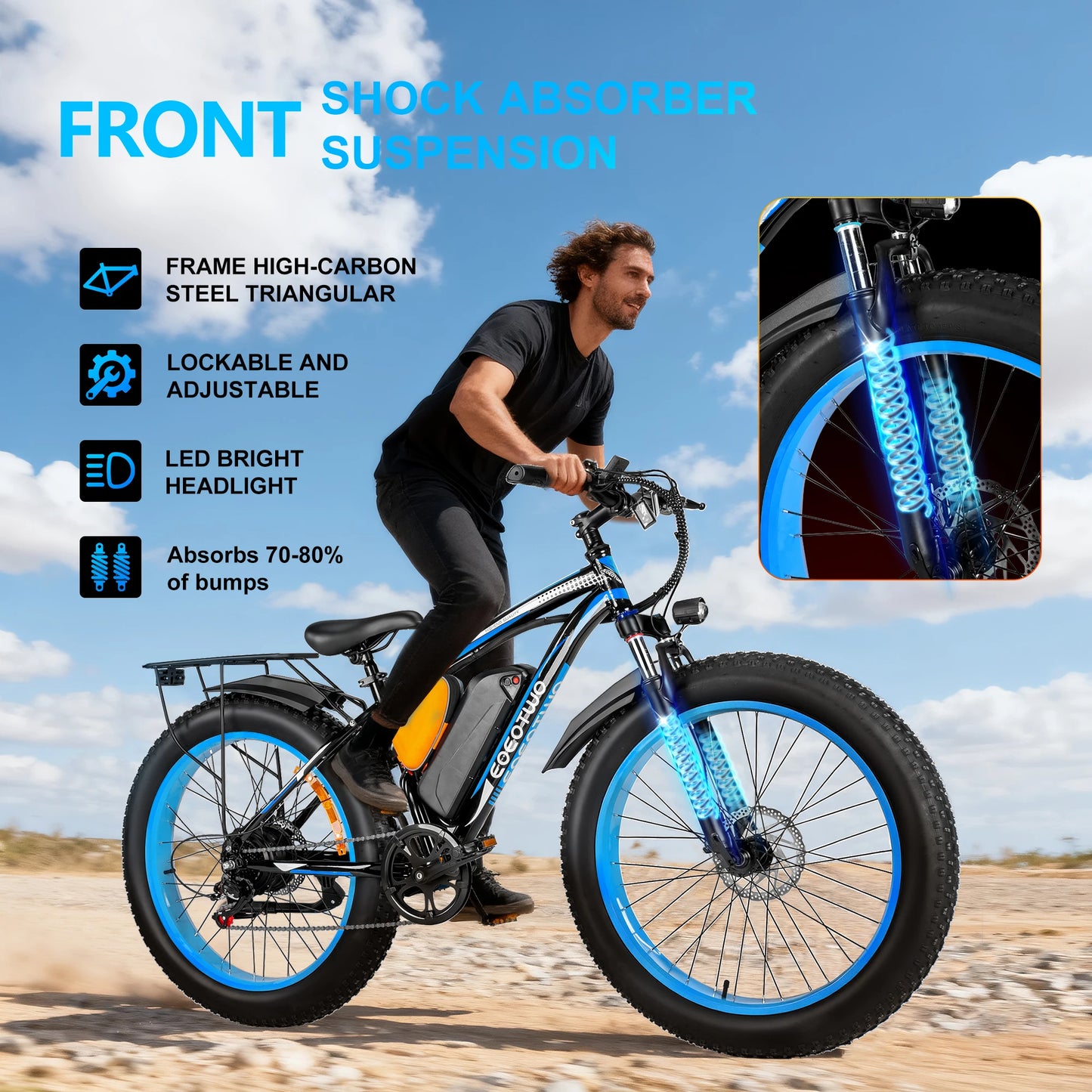 EOEOTWO 1500W Fat Tire Electric Bike 70 Mile Range