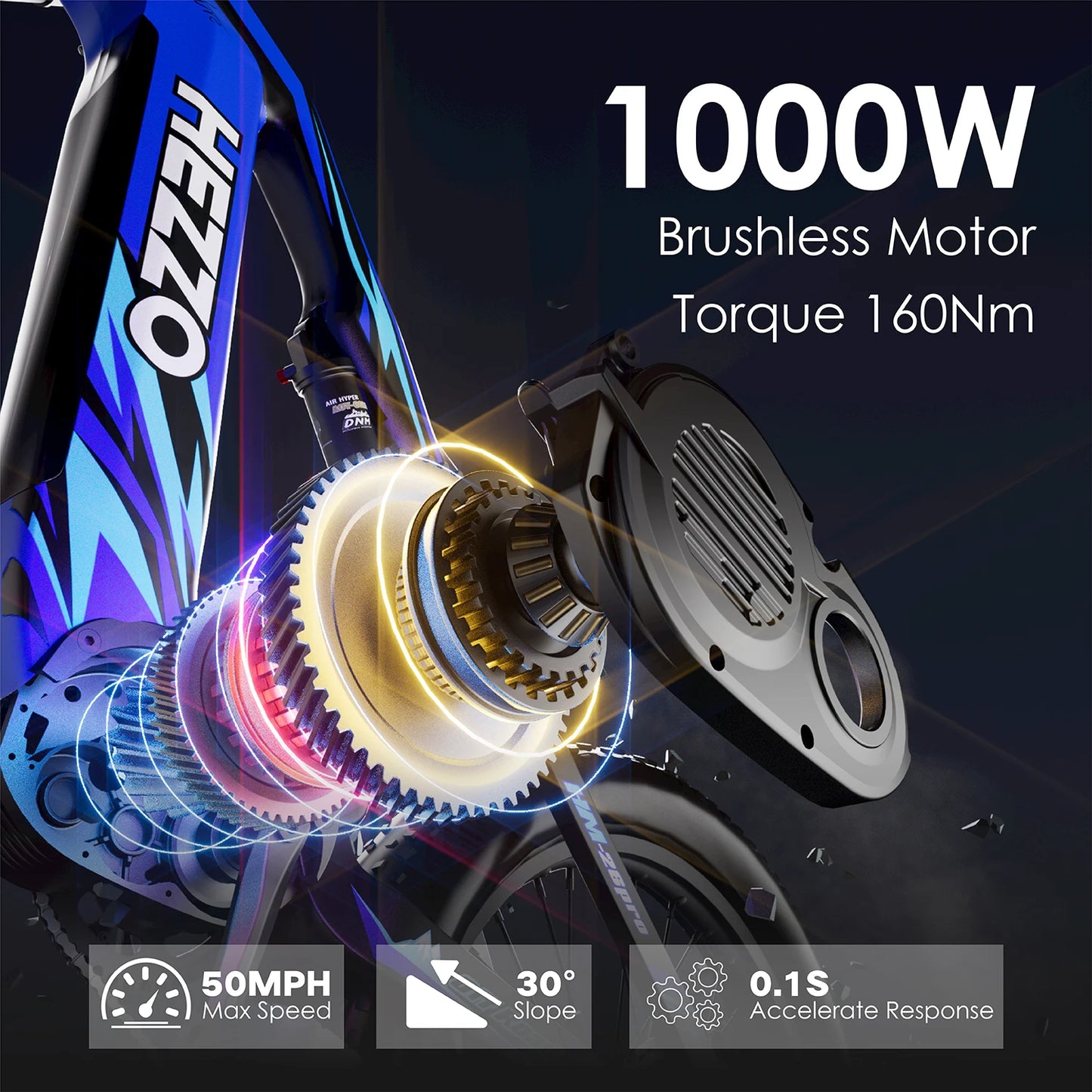 Hezzo Carbon 1000W Bafang Mid Drive Fat Tire Electric Bicycle