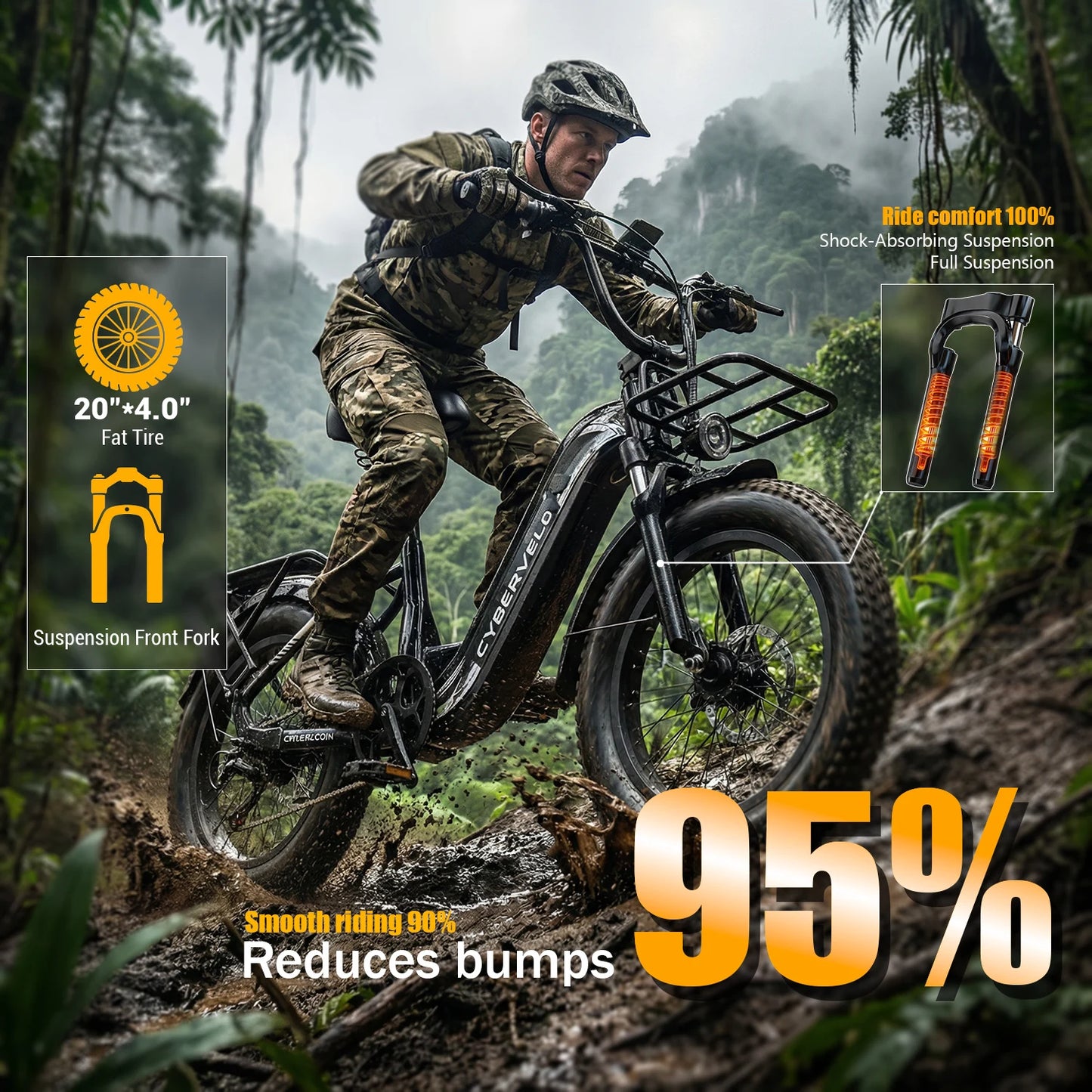 Cybervelo EK8 1000W Electric Bike 48V 20Ah Fat Tire