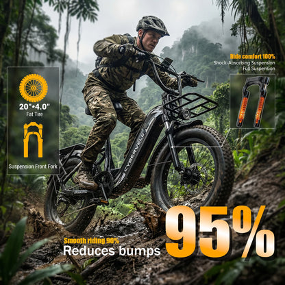 Cybervelo EK8 1000W Electric Bike 48V 20Ah Fat Tire