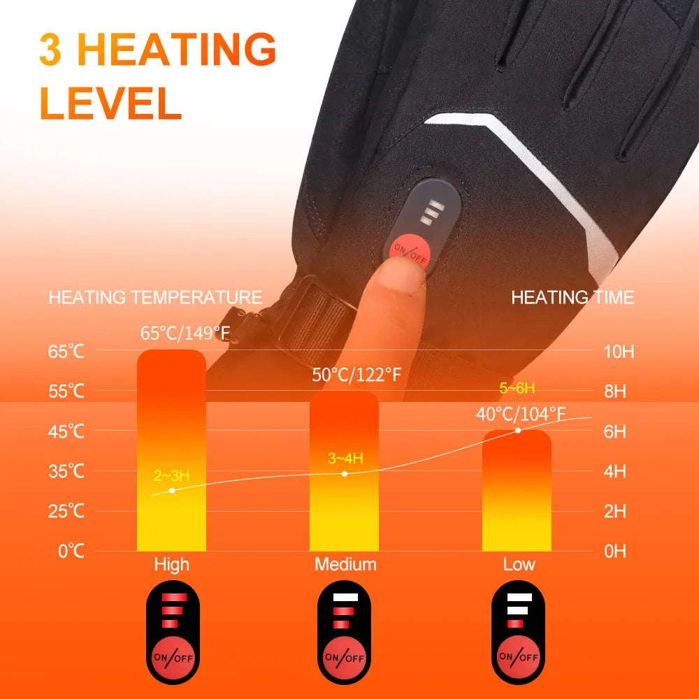 Savior Heated Rechargeable Electric Waterproof Winter Gloves