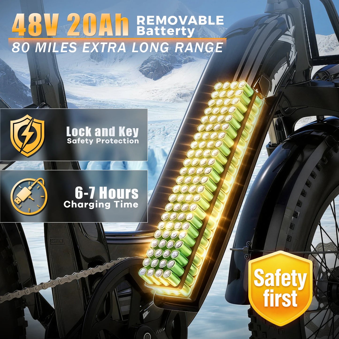 Cybervelo EK8 1000W Electric Bike 48V 20Ah Fat Tire