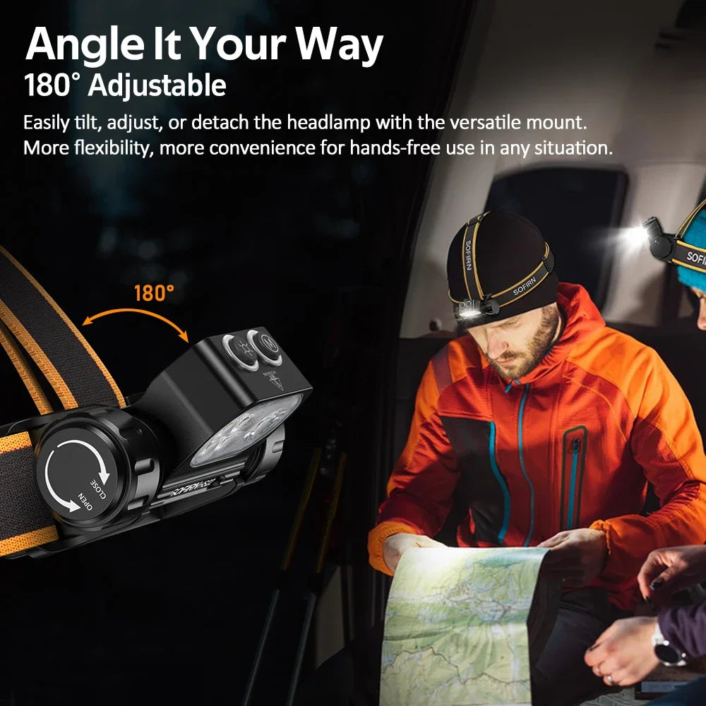Sofirn HS22 Headlamp 2500lm LED Dual Switch Adjustable 2700 6000K