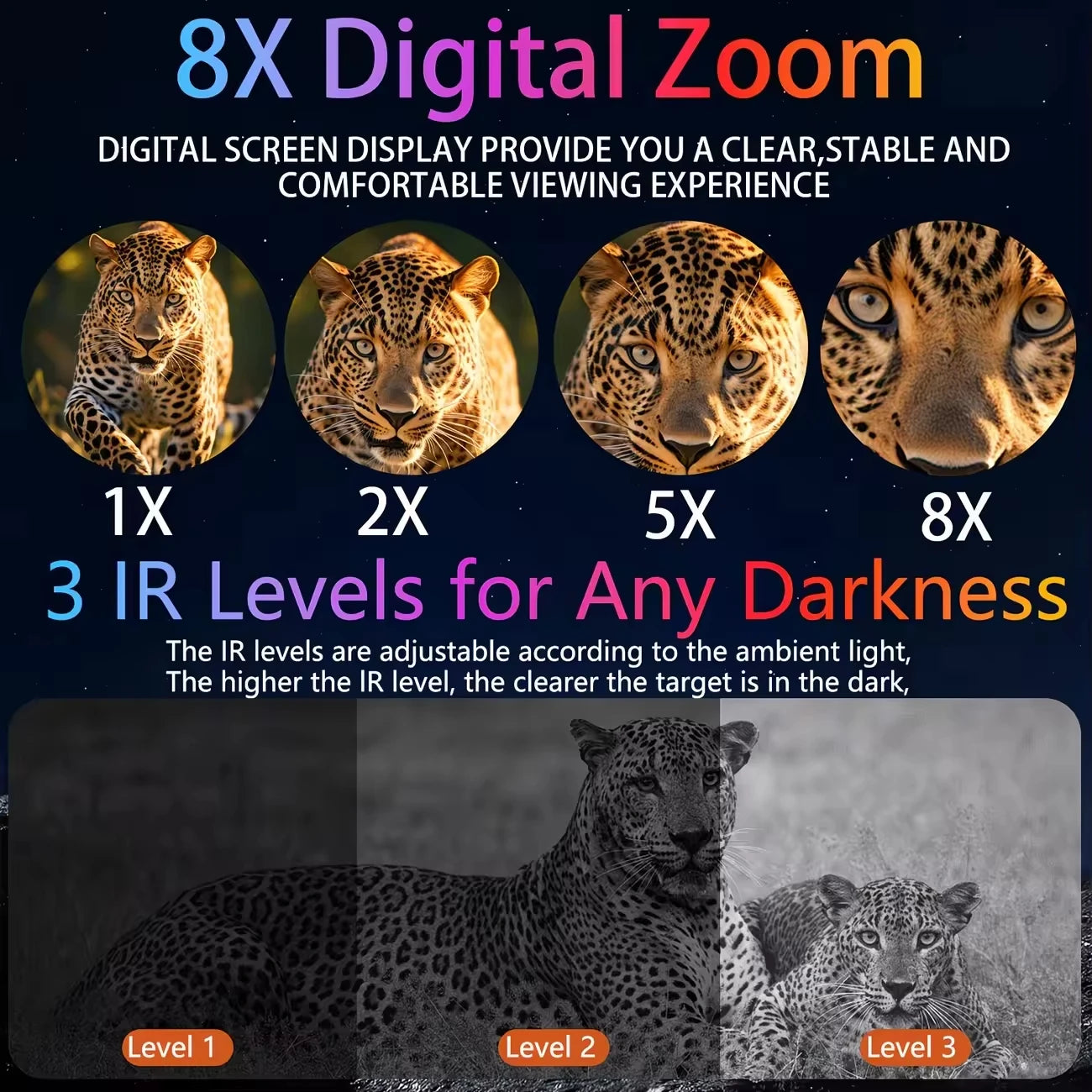 GOYOJO 4K Night Vision Binoculars with App Control and Display
