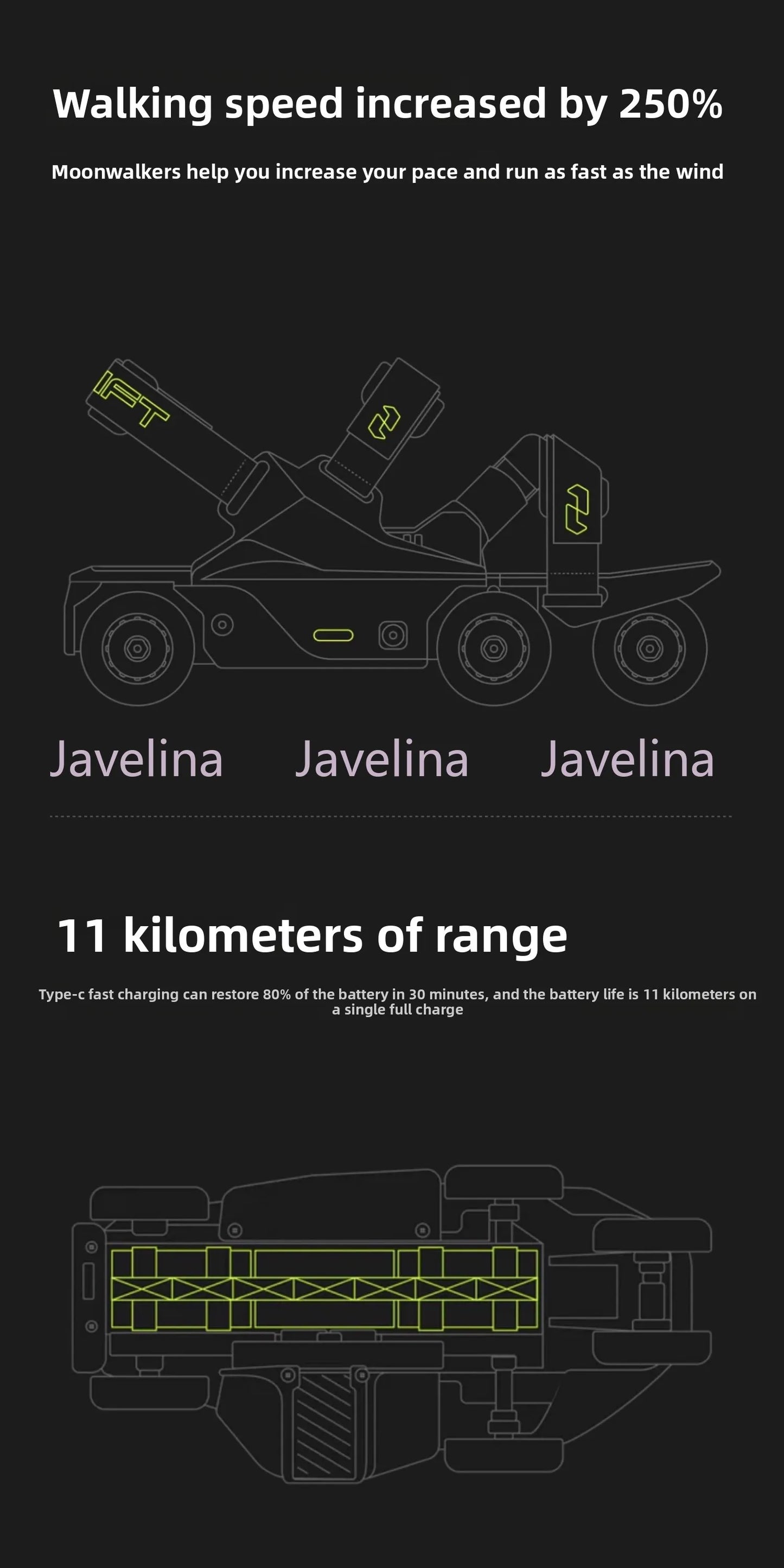 AI Gait Algorithm Electric Roller Skating Shoes Exoskeleton