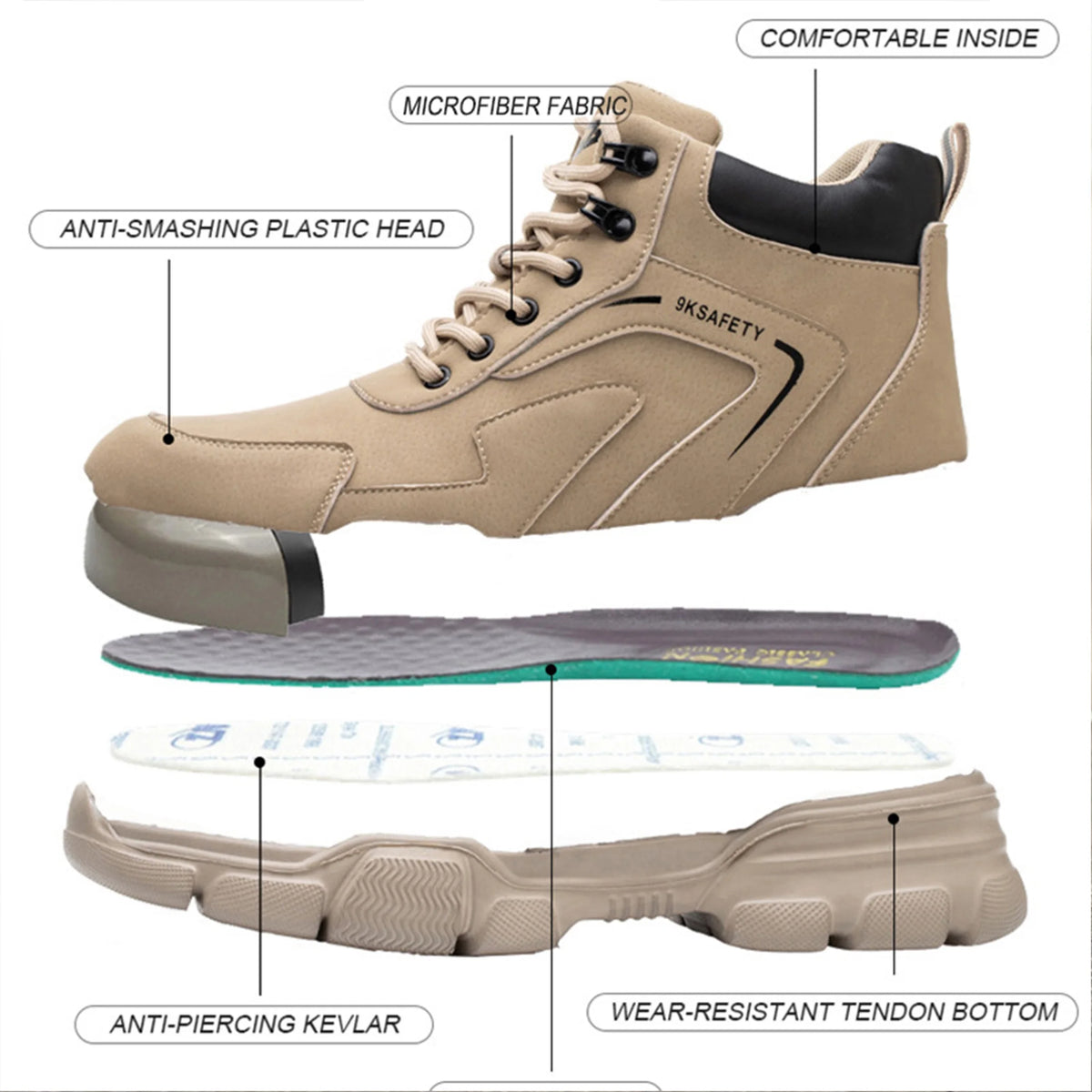 Impact Resistant Steel Toe Safety Boots For Construction Labor