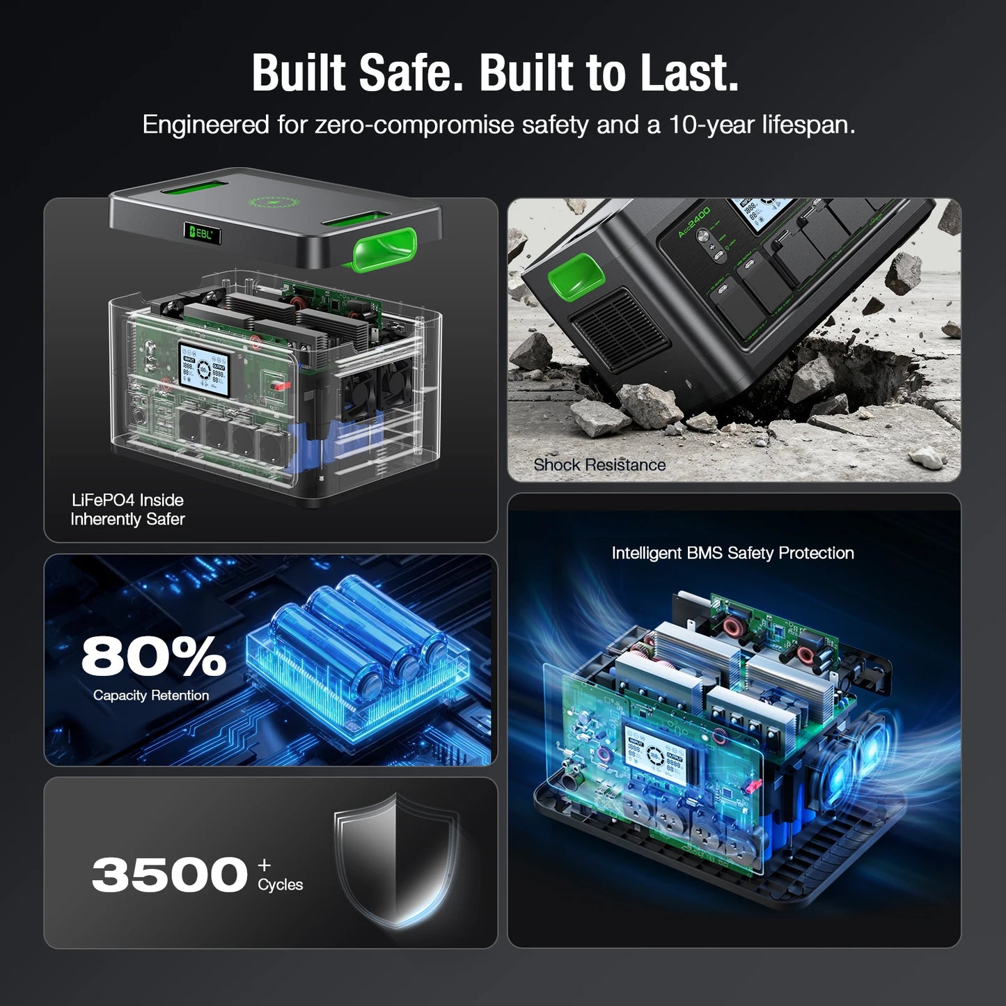 1843Wh Portable Power Station Generator Pure Sine Wave Emergency Backup Battery