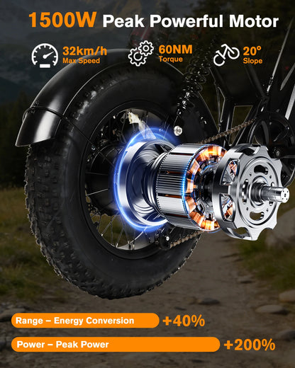 Bodywel M16 Pro Fat Tire Electric Bike With Removable Battery