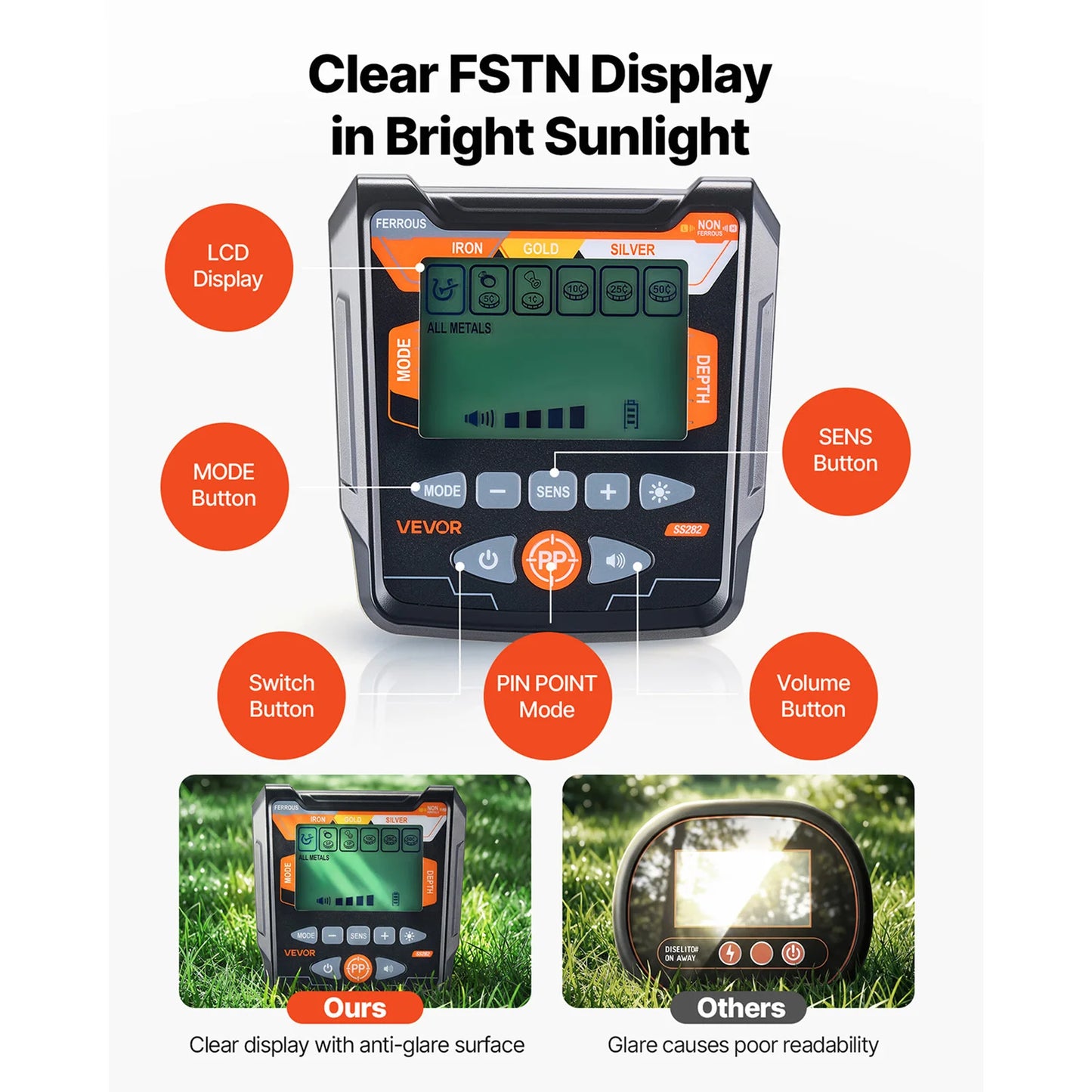 VEVOR Metal Detector For Adults High Accuracy Gold Treasure Hunt