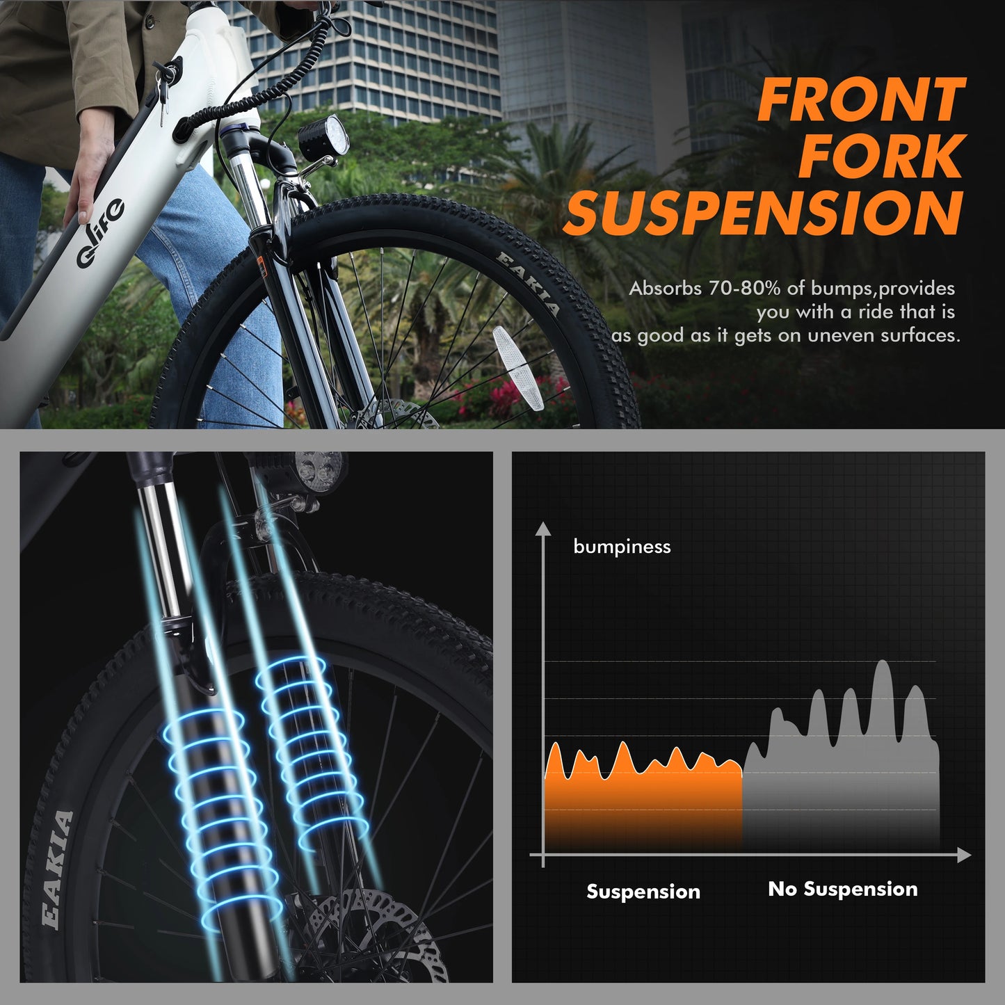 Qlife Cityone St Step Through Electric Bike Seven Speed Commuter