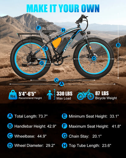 EOEOTWO 1500W Fat Tire Electric Bike 70 Mile Range