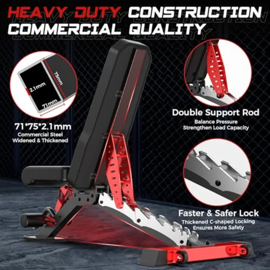 Adjustable Weight Bench For Home Fitness Incline Decline 1500 Lbs