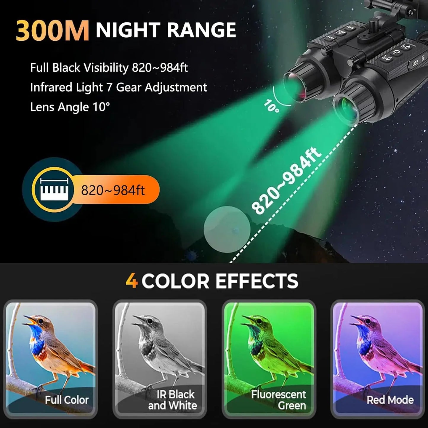 GOYOJO Head Mounted Night Vision Goggles 8X Zoom 32GB Card