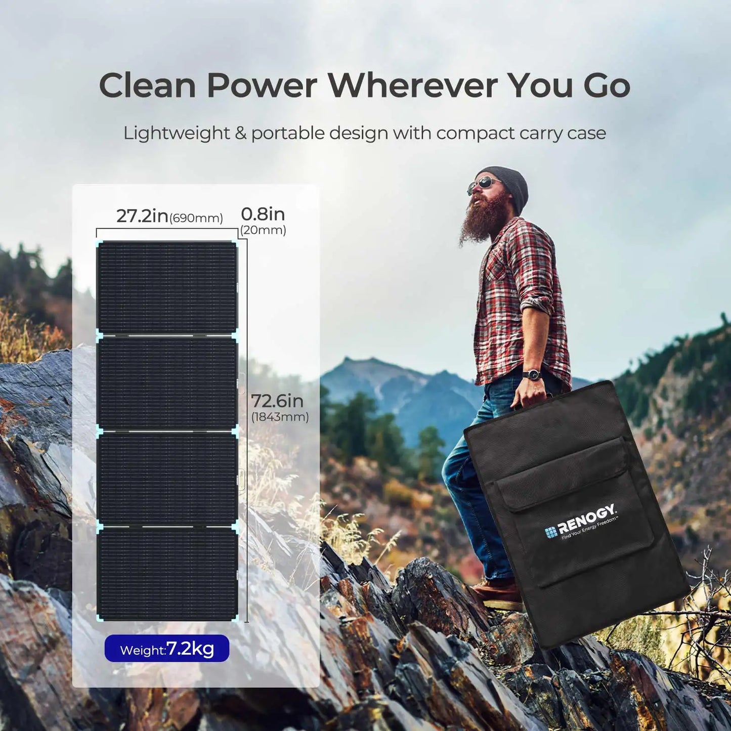 Renogy 220W Foldable Solar Panel Suitcase Portable High Efficiency IP67