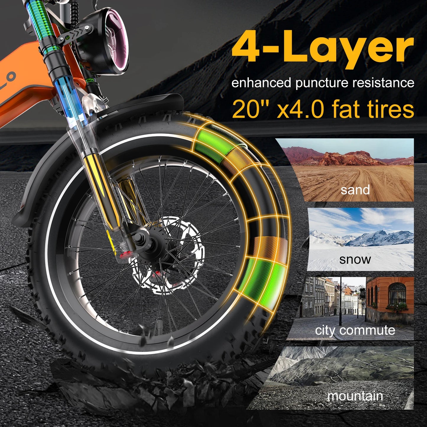 Cybervelo 2000W Foldable Fat Tire Electric Bike 48V Battery