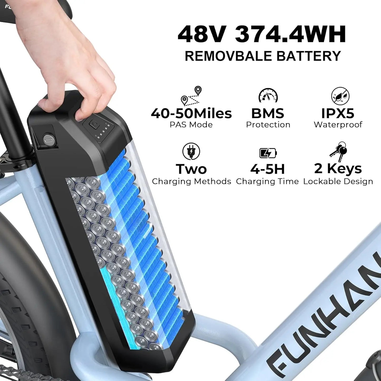 Electric Bike For Adults With 1000W Peak Motor 48V Battery