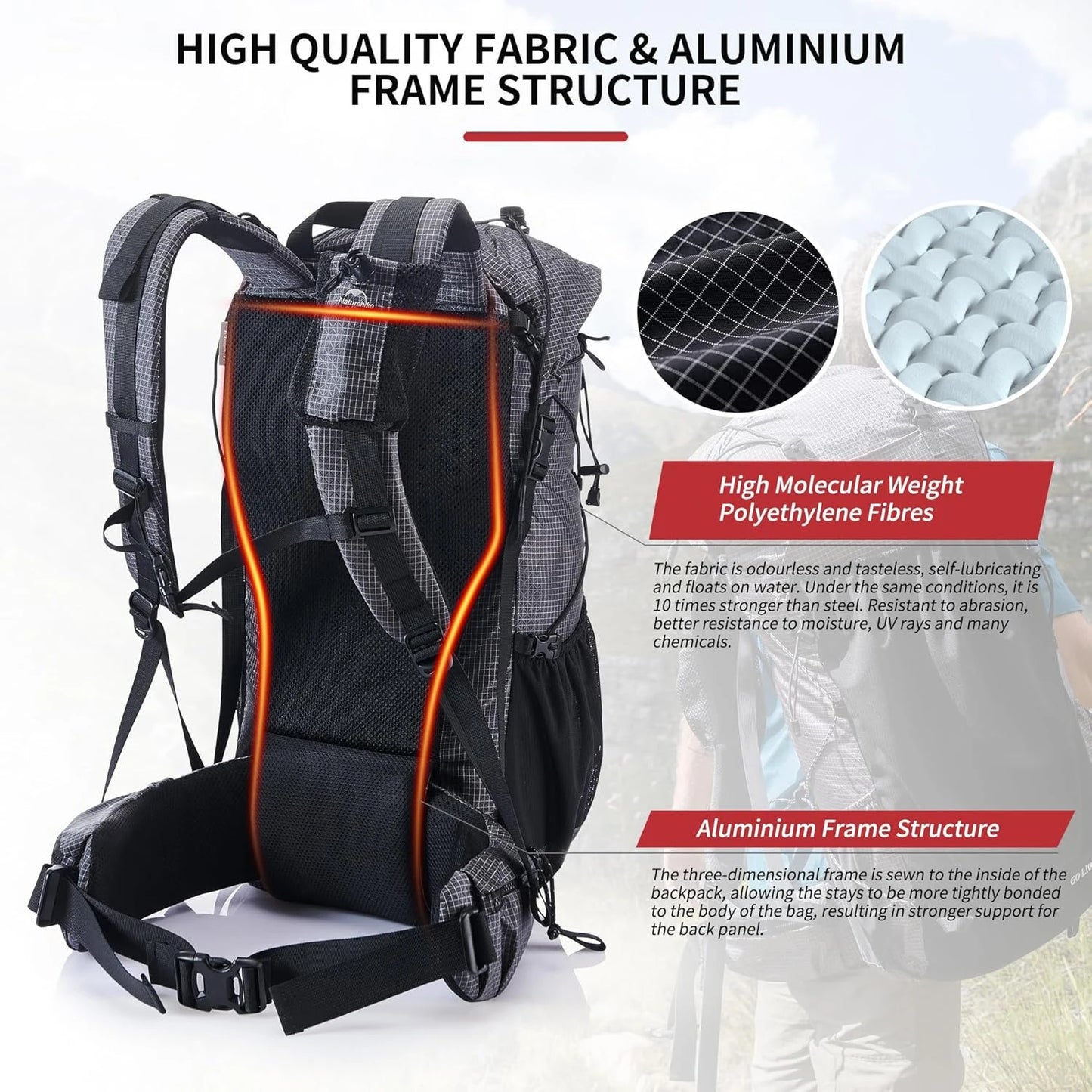 Naturehike Waterproof Hiking Backpack With Rain Cover And High Capacity