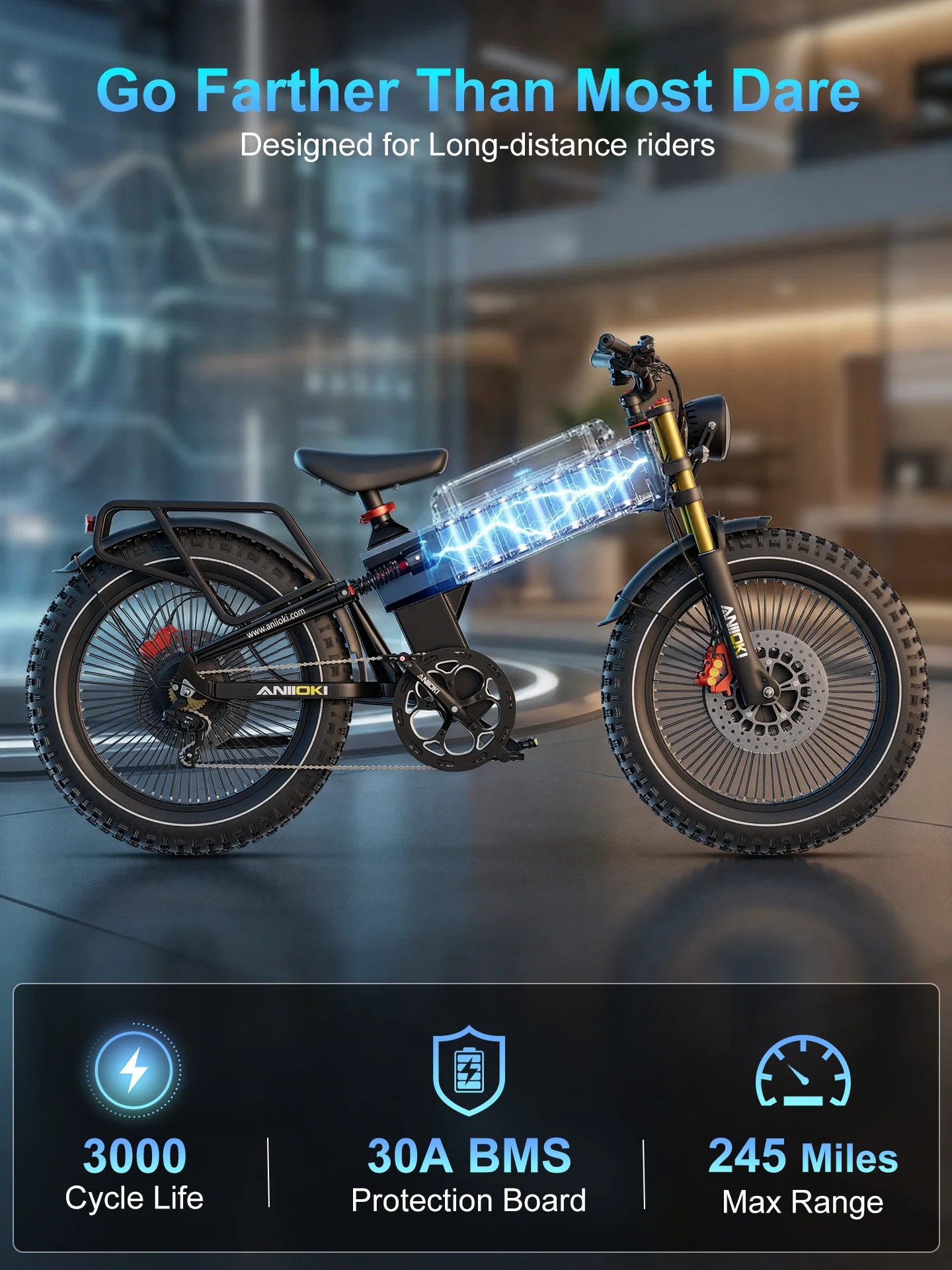 ANIIOKI 6000W Dual Motor Electric Bike A9 Pro Max AWD