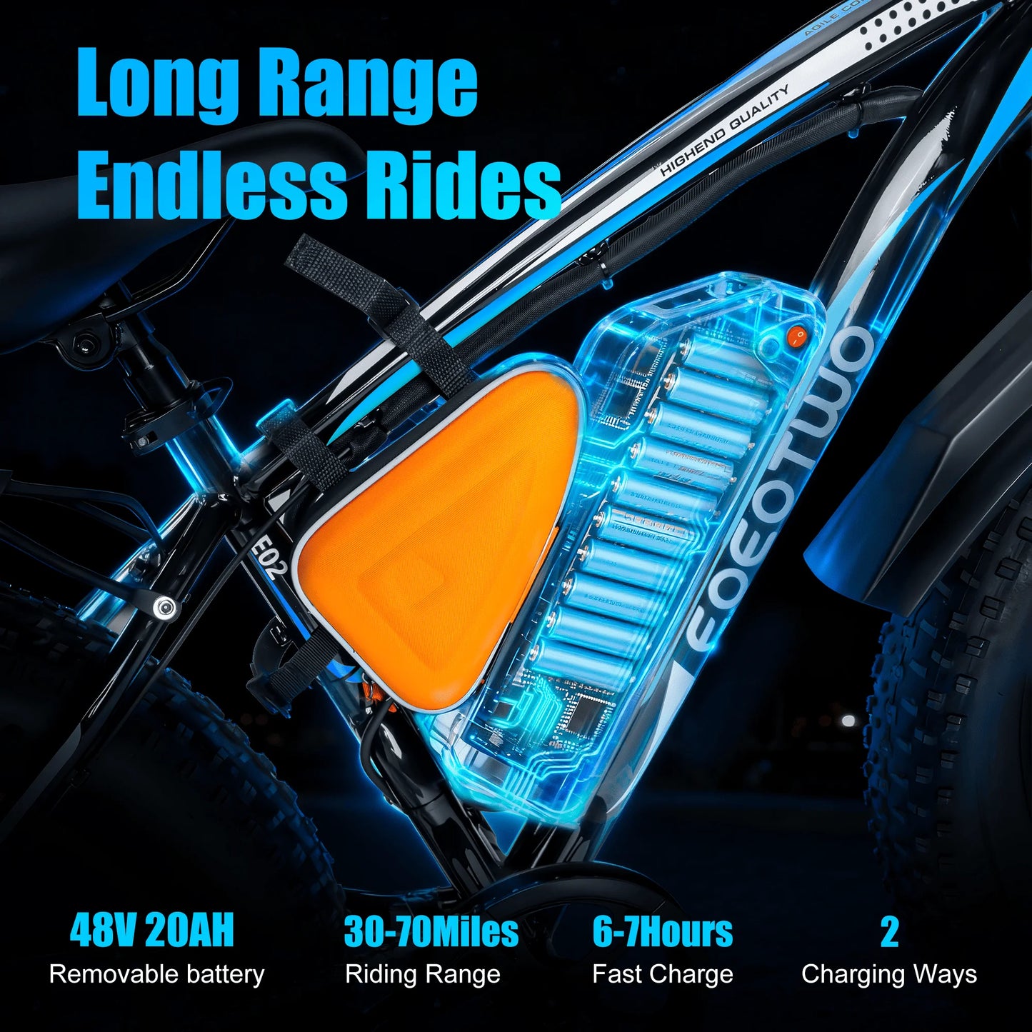 EOEOTWO 1500W Fat Tire Electric Bike 70 Mile Range