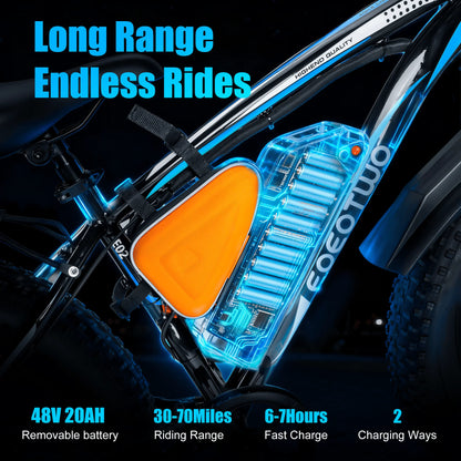 EOEOTWO 1500W Fat Tire Electric Bike 70 Mile Range