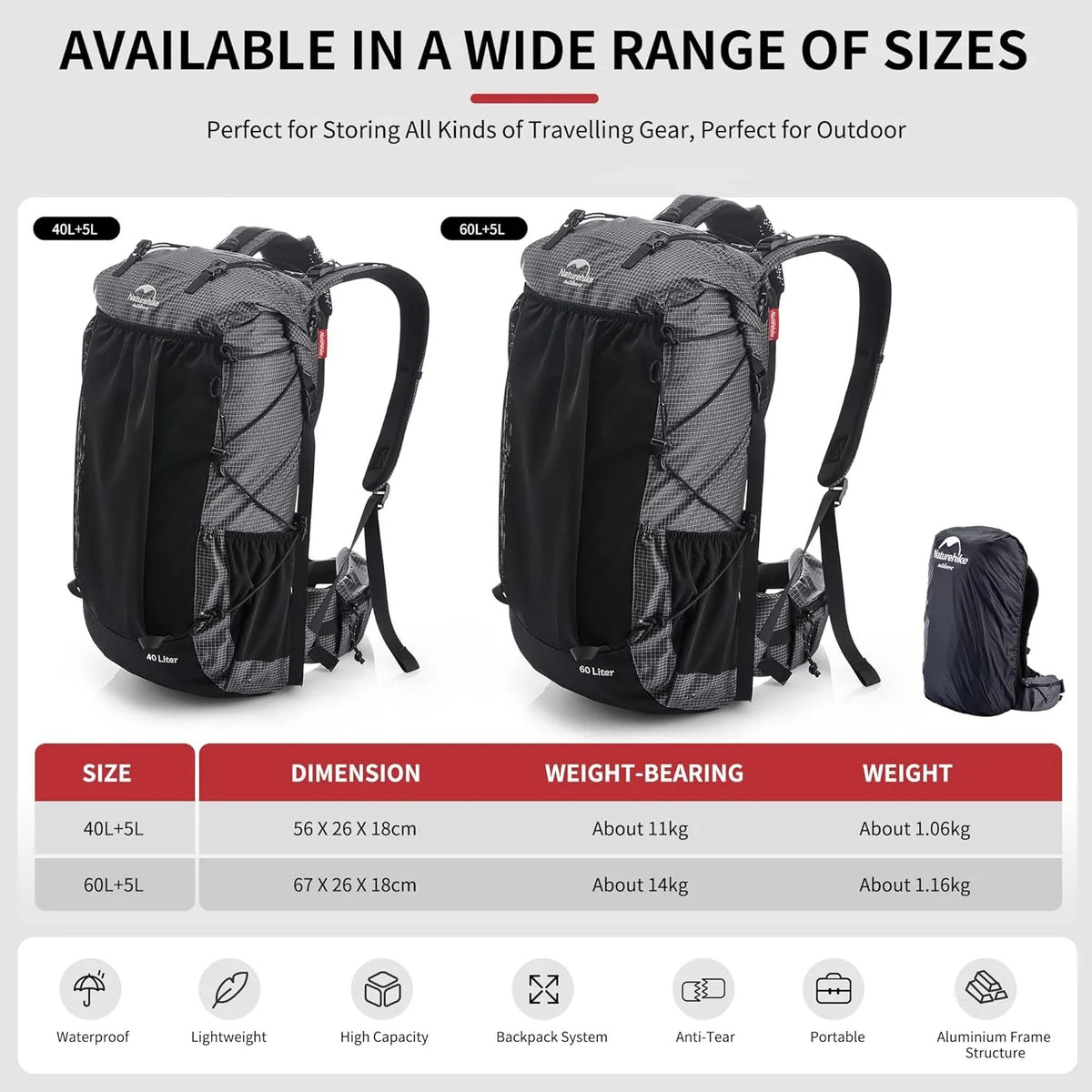 Naturehike Waterproof Hiking Backpack With Rain Cover And High Capacity