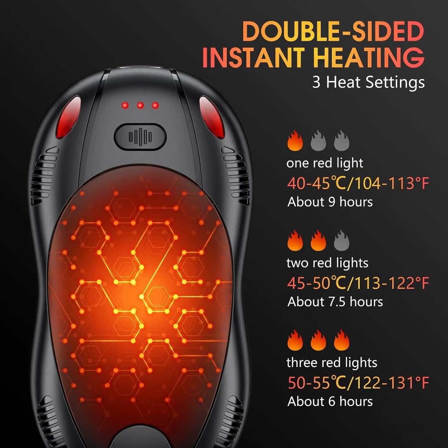 Hand Warmers Rechargeable 10000mAh 2 Pack, Double Side 3 Levels Heating , for Christmas Gifts, Work, Outdoor, Golf, Hunting