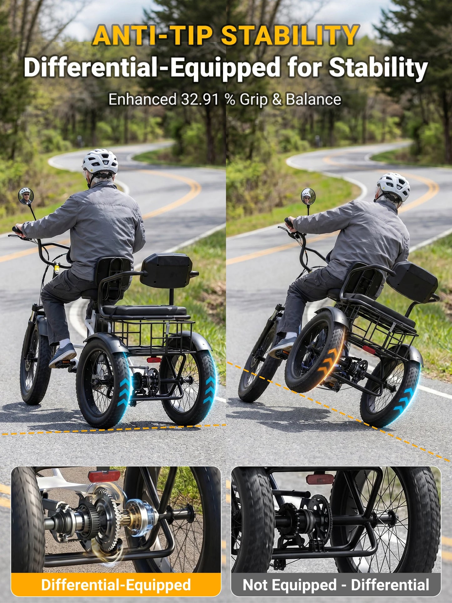 Vivi FAM01 750W Electric Tricycle For Adults With Battery