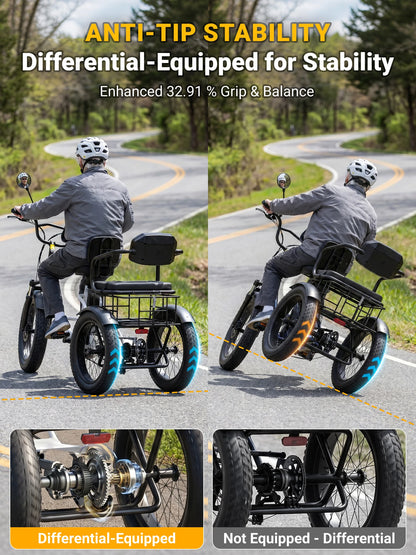 Vivi FAM01 750W Electric Tricycle For Adults With Battery